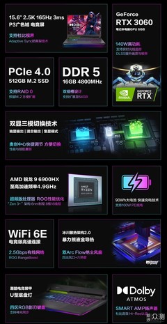 ROG魔霸新銳 電競本中的鋒線尖刀，全方位咨詢與服務指南