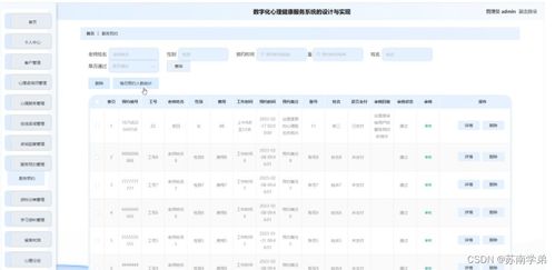 基于SpringBoot的數字化心理健康服務系統設計與實現——以A2HUW9數字內容制作服務為例