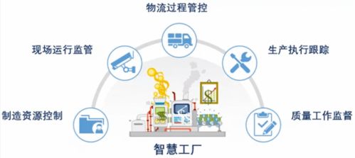 零拓數字智能工廠 數字內容制作服務的未來方向